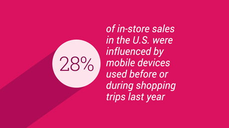 illustration statistiques